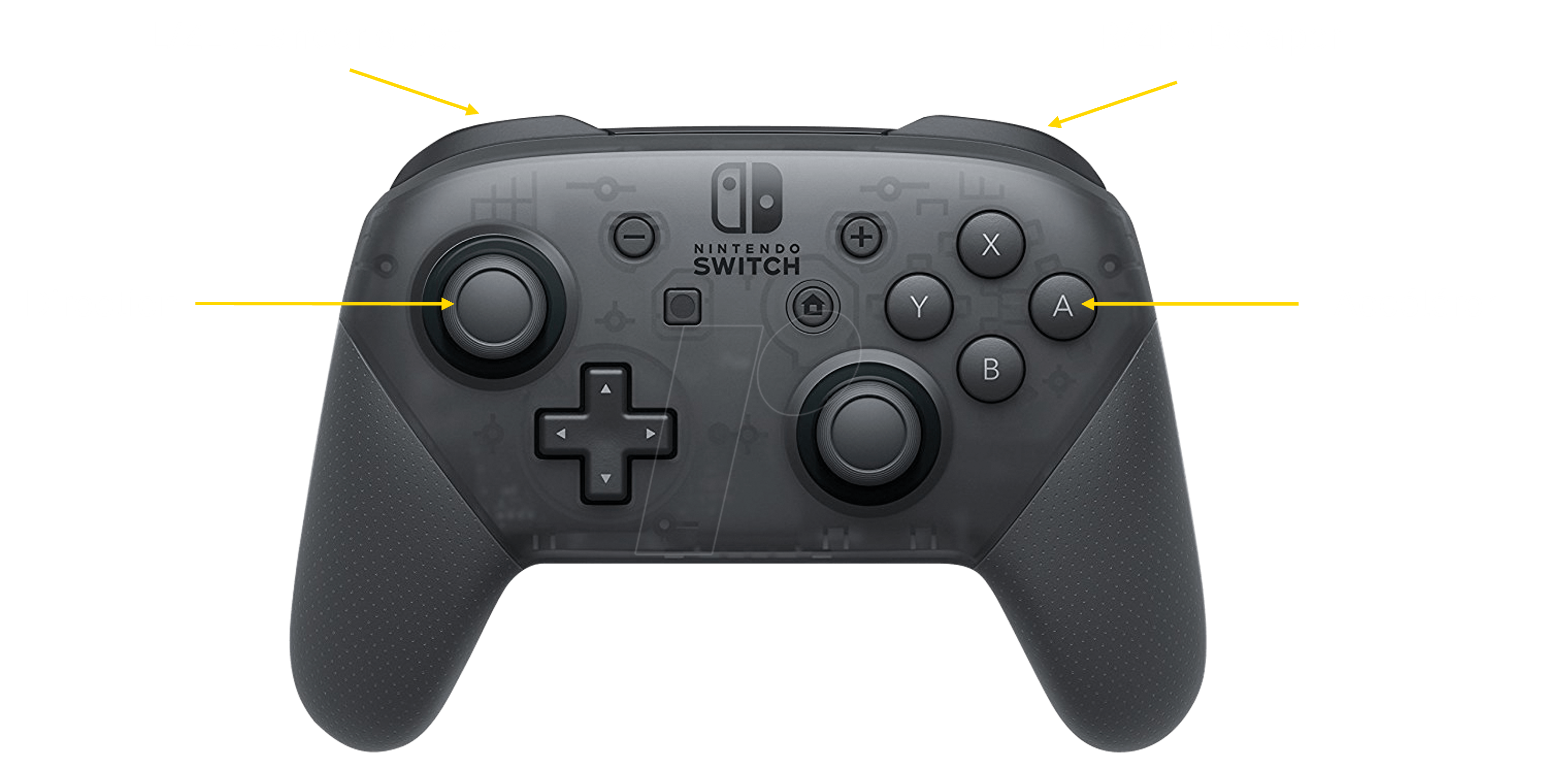 Manette Pro avec commandes